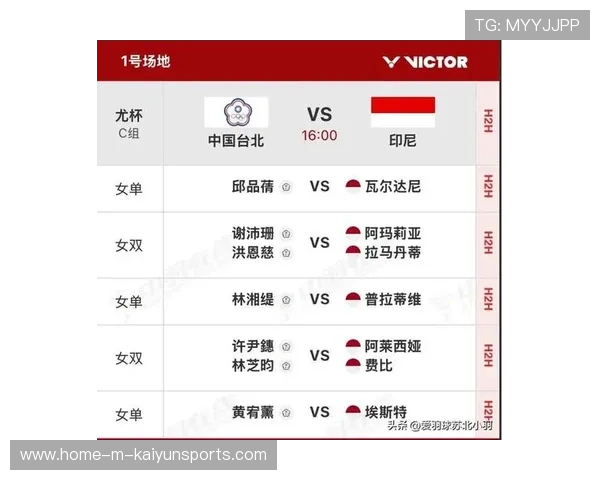 中国女队 5-0 横扫东道主丹麦，三战全胜锁定尤伯杯 A 组头名，强势晋级八强。